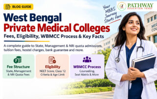MBBS Admissions 2026